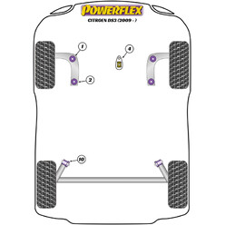 Silentblocs Powerflex pour Citroen DS3 (2009+)