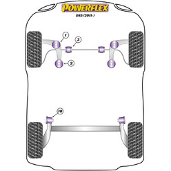 Silentblocs Powerflex pour Citroen DS5 (2011+)