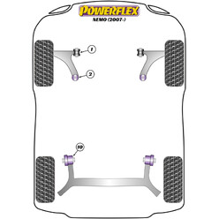 Silentblocs Powerflex pour Citroen Nemo (2007+)