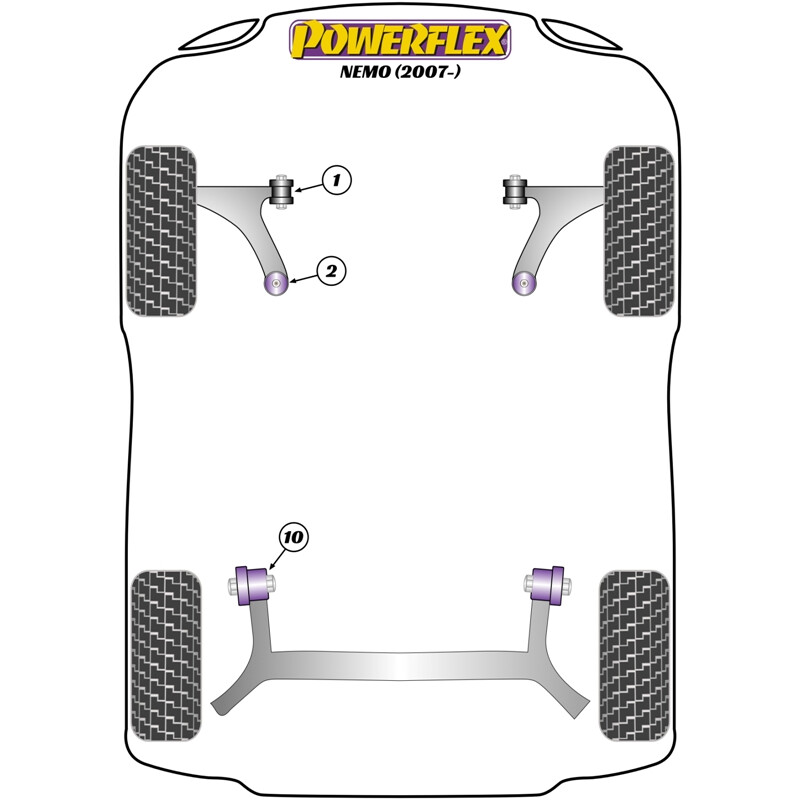 Silentblocs Powerflex pour Citroen Nemo (2007+)