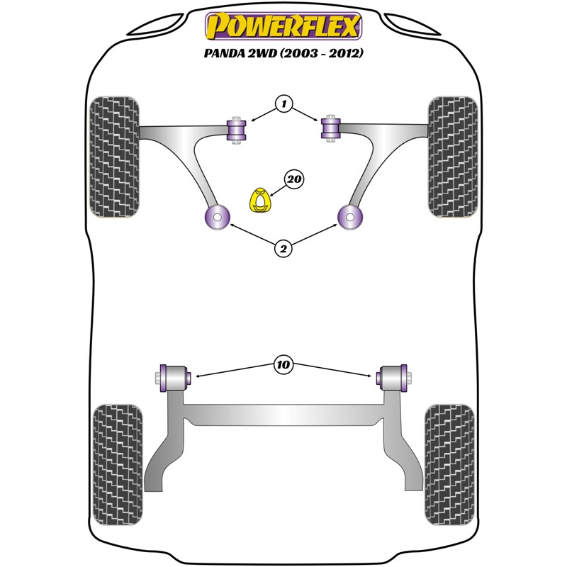 Silentblocs Powerflex pour Fiat Panda 2WD (03-12)