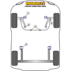 Silentblocs Powerflex pour Fiat Uno, dont Turbo (83-95)