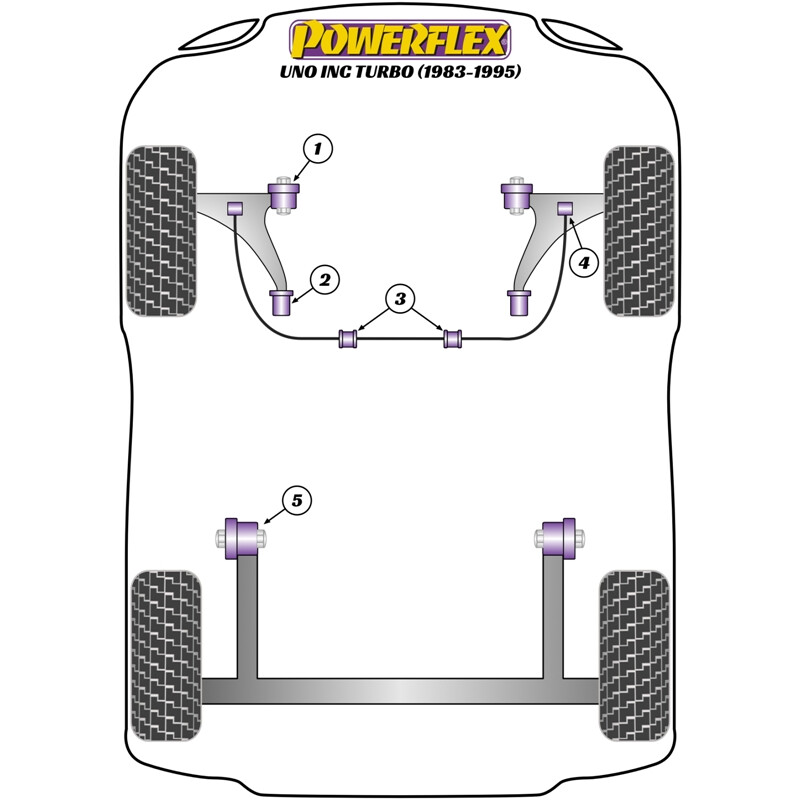 Silentblocs Powerflex pour Fiat Uno, dont Turbo (83-95)