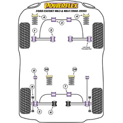 Silentblocs Powerflex pour Ford Escort MK3 & MK4, dont XR3i (80-90)