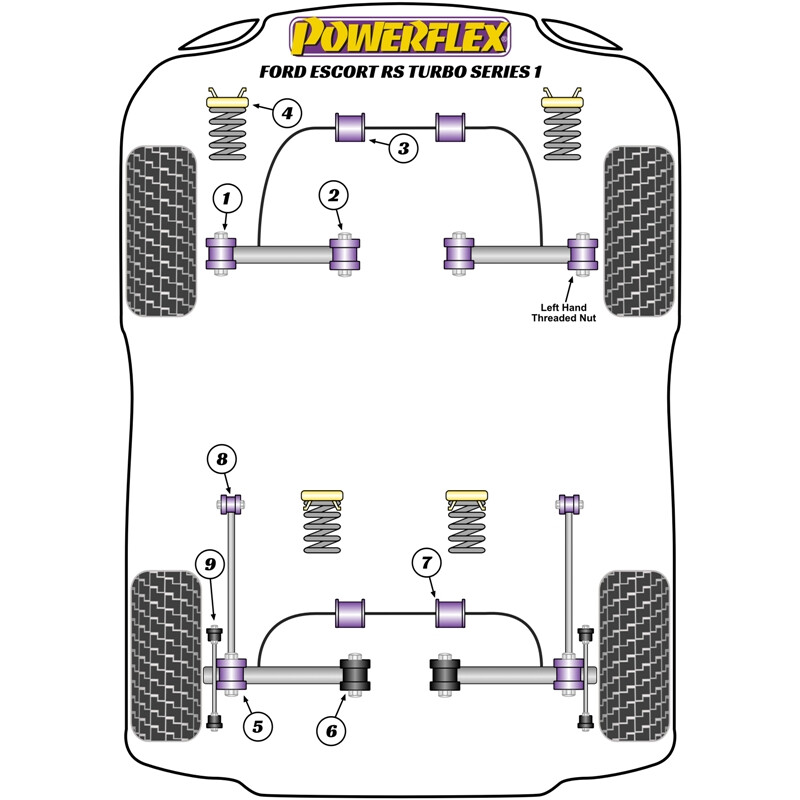 Silentblocs Powerflex pour Ford Escort RS Turbo S1