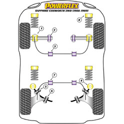 Silentblocs Powerflex pour Ford Sierra Sapphire Cosworth 2WD (88-89)