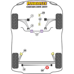 Silentblocs Powerflex pour Holden Cascada (15-17)