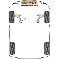 Silentblocs Powerflex pour Honda Odyssey RC1 & RC2 (2013+)