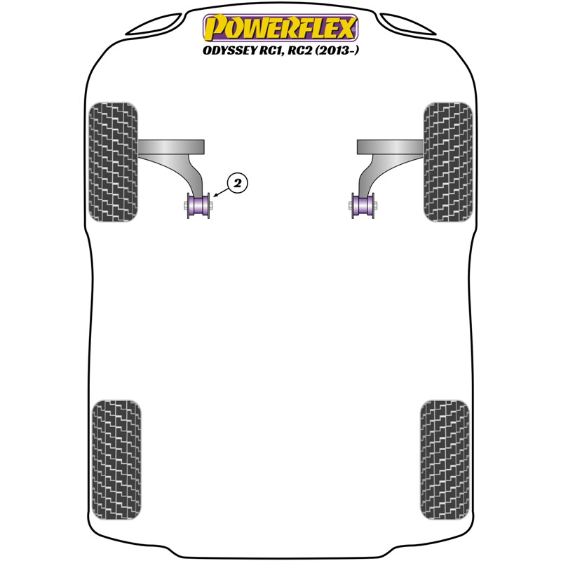Silentblocs Powerflex pour Honda Odyssey RC1 & RC2 (2013+)