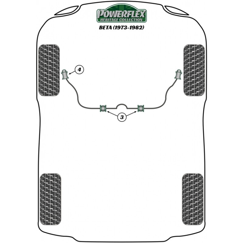 Silentblocs Powerflex pour Lancia Beta, dont Volumex (72-84)