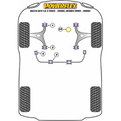 Silentblocs Powerflex pour Lancia Dedra (89-00)