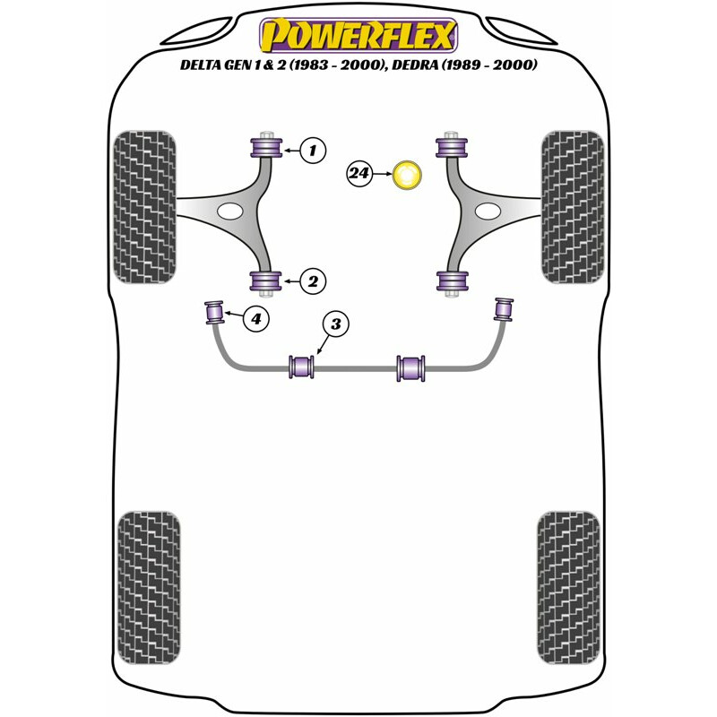 Silentblocs Powerflex pour Lancia Dedra (89-00)