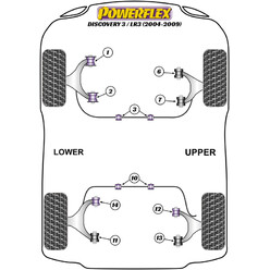 Silentblocs Powerflex pour Land Rover Discovery 3 / LR3 (04-09)