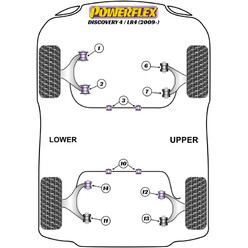 Silentblocs Powerflex pour Land Rover Discovery 4 / LR4 (2009+)