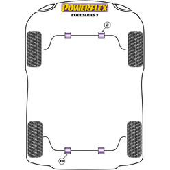 Silentblocs Powerflex pour Lotus Exige S3 (2012+)