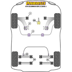 Silentblocs Powerflex pour Mini Cooper F54 Clubman MK2 (2015+)