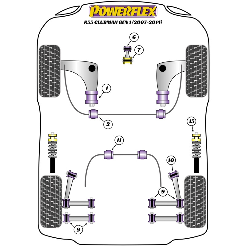 Silentblocs Powerflex pour Mini Cooper R55 Clubman MK1 (07-14)
