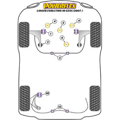 Silentblocs Powerflex pour Mitsubishi Lancer Evo 10 (X)