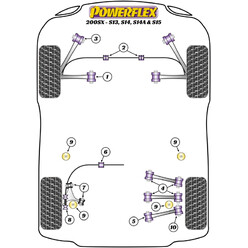 Silentblocs Powerflex pour Nissan 200SX S14 / S14A