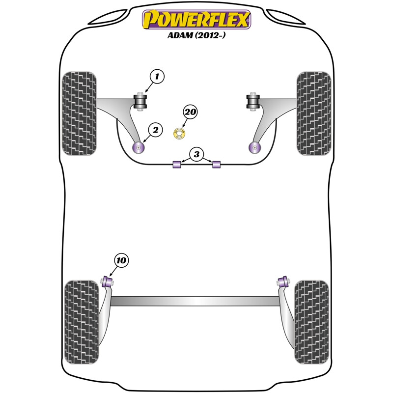 Silentblocs Powerflex pour Opel Adam (2012+)