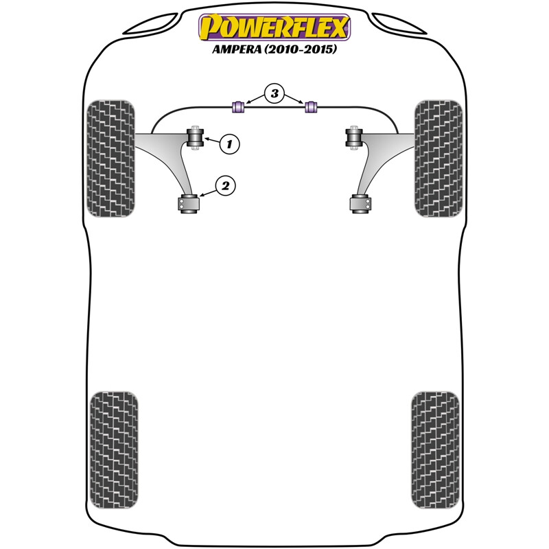 Silentblocs Powerflex pour Opel Ampera (10-15)