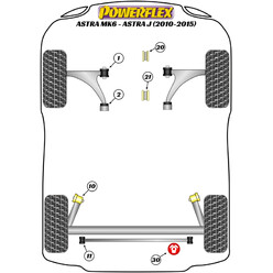 Silentblocs Powerflex pour Opel Astra J, sauf OPC (10-15)