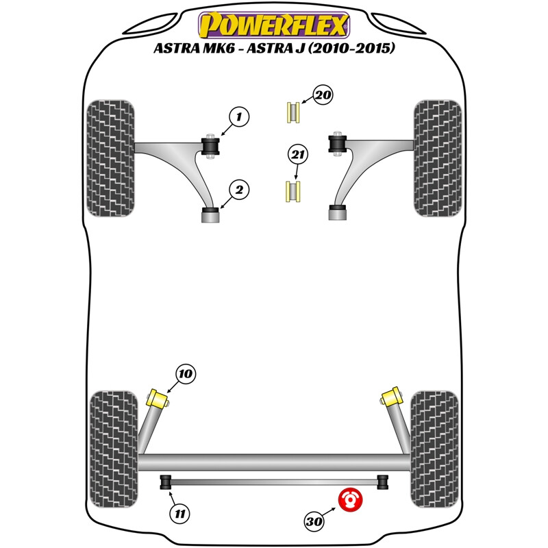 Silentblocs Powerflex pour Opel Astra J, sauf OPC (10-15)