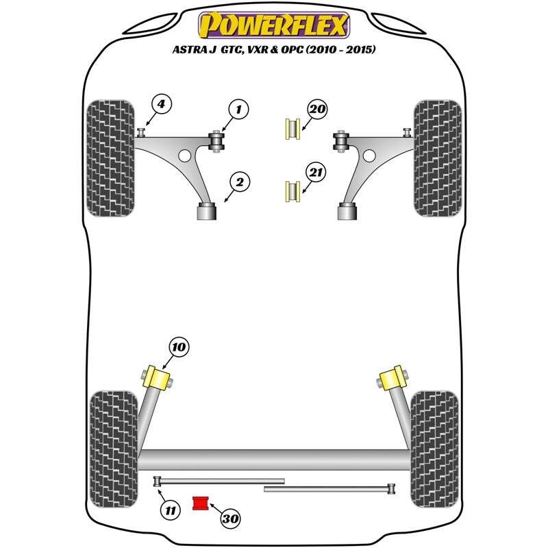 Silentblocs\u0020Powerflex\u0020pour\u0020Opel\u0020Astra\u0020J\u0020OPC\u0020\u002810\u002D15\u0029