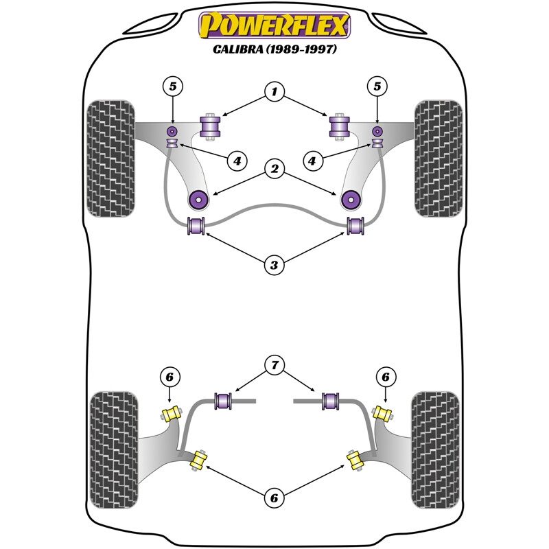 Silentblocs Powerflex pour Opel Calibra 2WD (89-97)