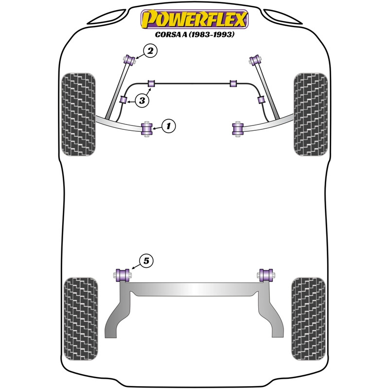 Silentblocs Powerflex pour Opel Corsa A (83-93)