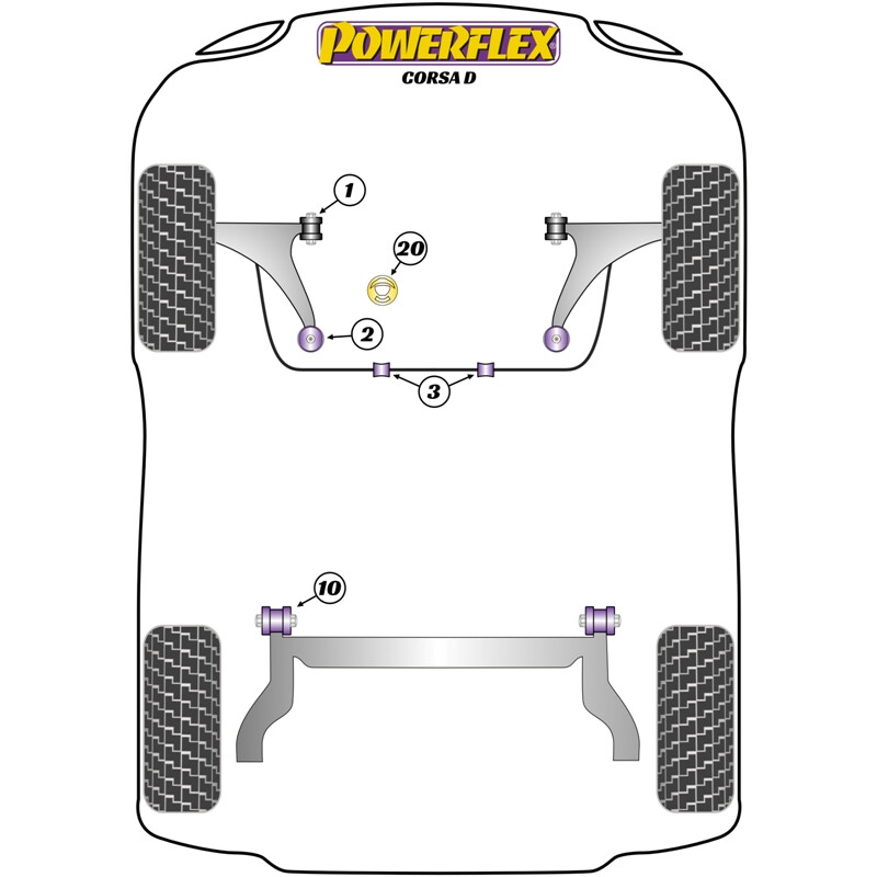 Silentblocs Powerflex pour Opel Corsa D, sauf OPC (06-14)