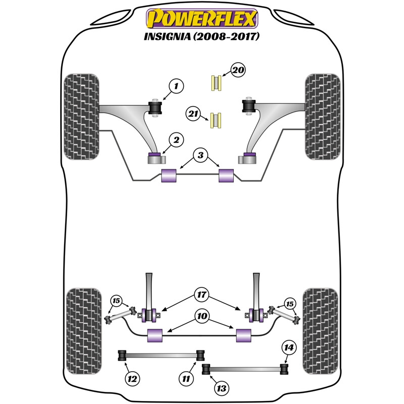 Silentblocs Powerflex pour Opel Insignia 2WD (08-17)