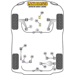 Silentblocs Powerflex pour Opel Signum (03-08)