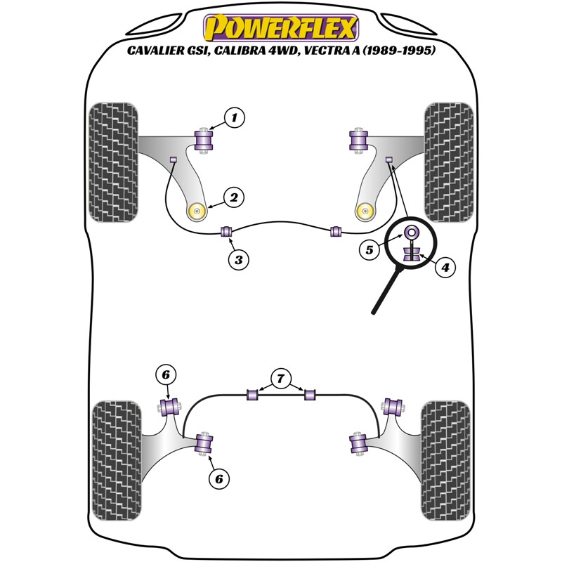 Silentblocs Powerflex pour Opel Vectra A 4WD (89-95)