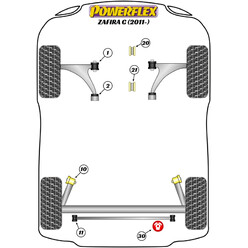 Silentblocs Powerflex pour Opel Zafira C (2011+)