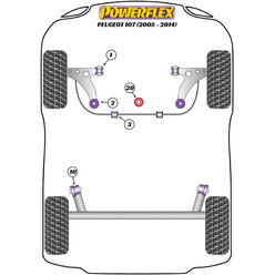 Silentblocs Powerflex pour Peugeot 107
