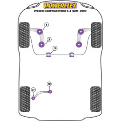 Silentblocs Powerflex pour Peugeot 3008 Hybrid4