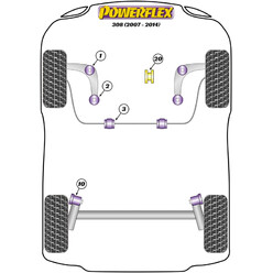 Silentblocs Powerflex pour Peugeot 308