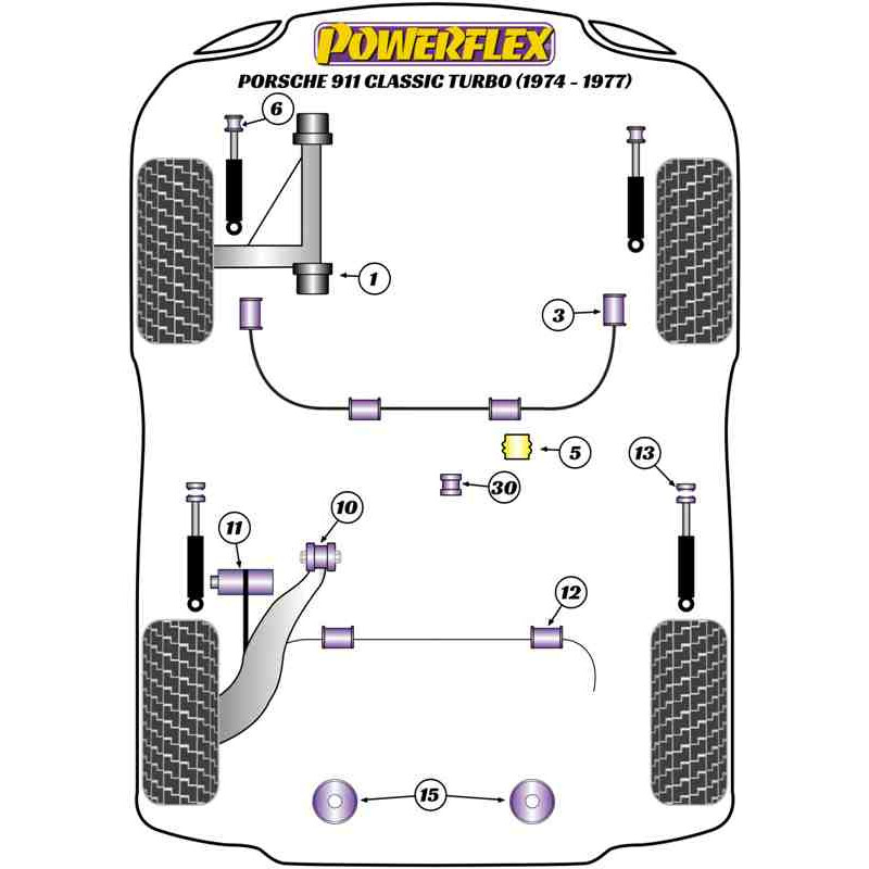 Silentblocs Powerflex pour Porsche 911 930 Turbo (74-77)