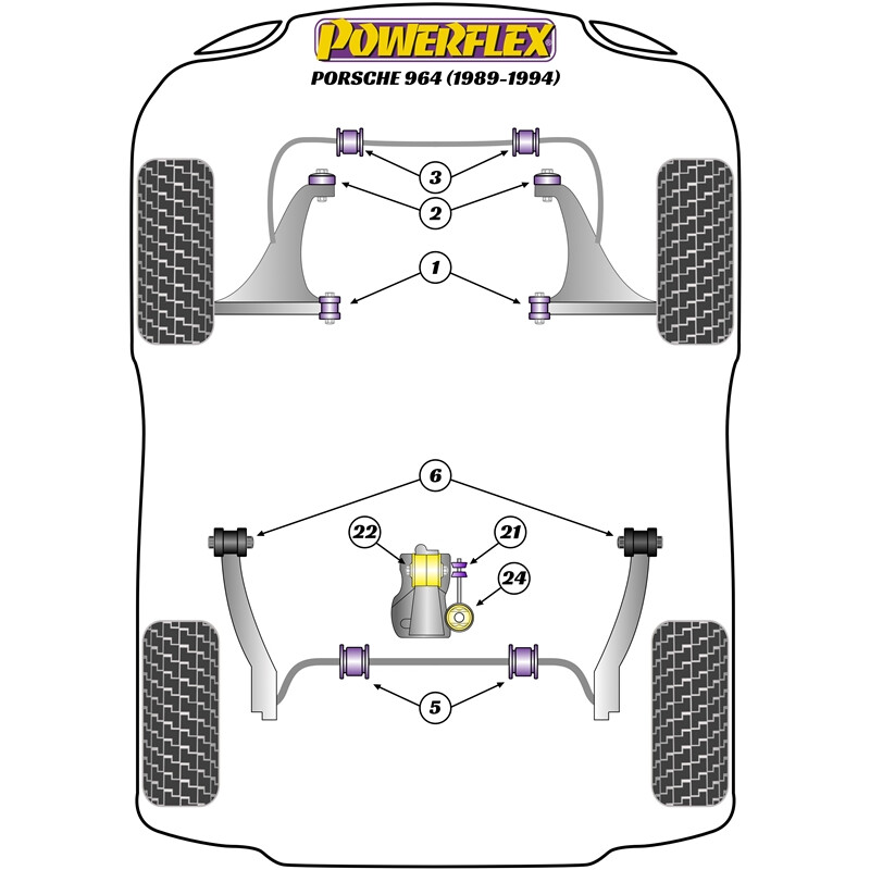 Silentblocs Powerflex pour Porsche 911 964 (89-94)