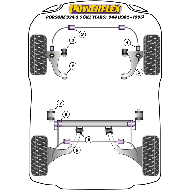 Silentblocs Powerflex pour Porsche 924 & S