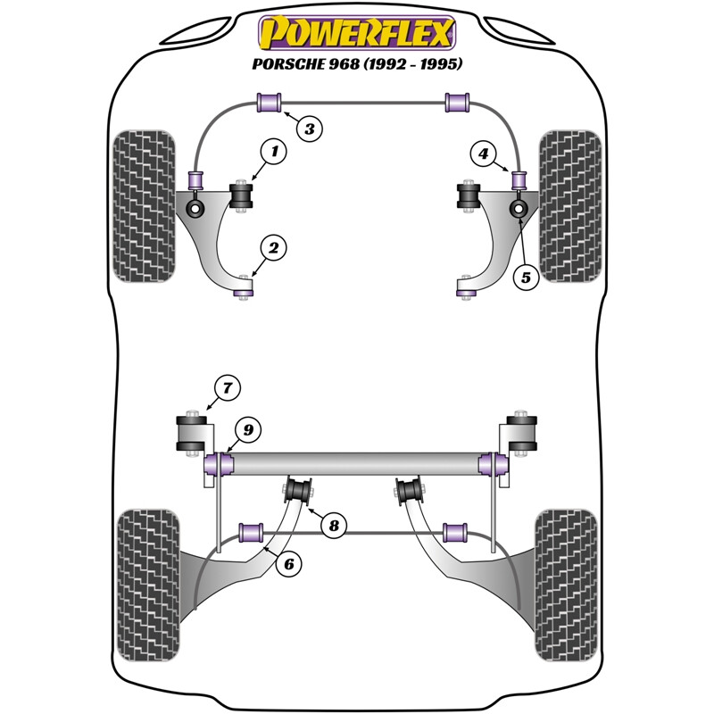 Silentblocs Powerflex pour Porsche 968 (92-95)