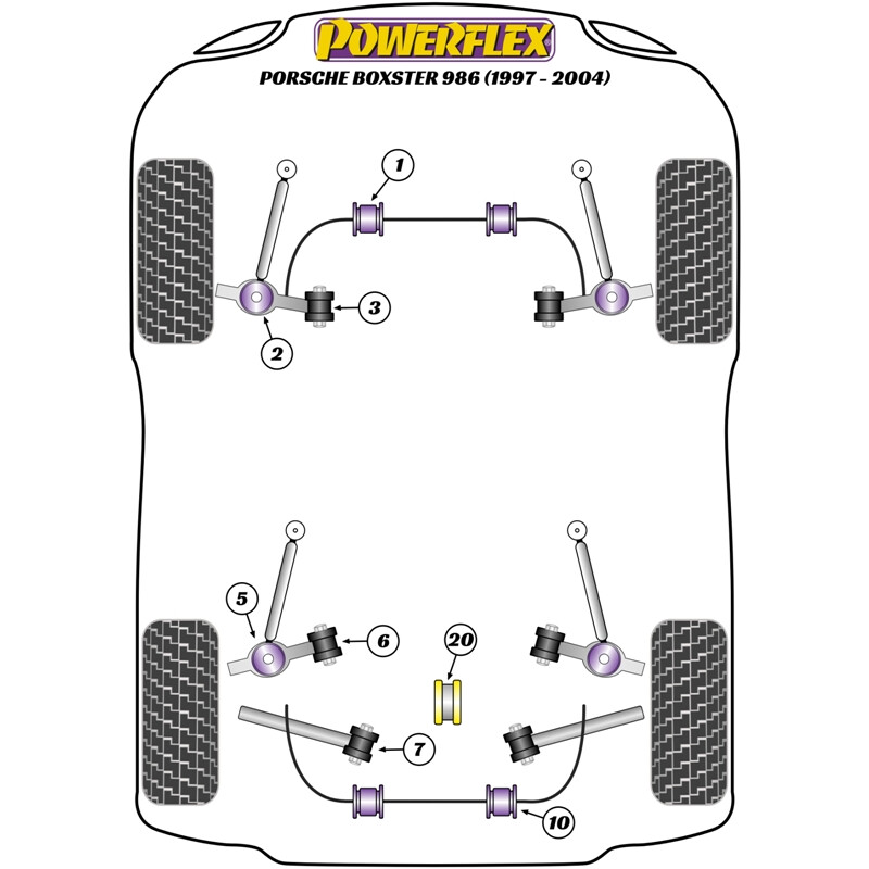 Silentblocs\u0020Powerflex\u0020pour\u0020Porsche\u0020Boxster\u0020986\u0020\u002897\u002D04\u0029