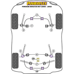 Silentblocs Powerflex pour Porsche Boxster 987 (05-12)