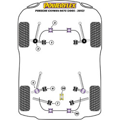 Silentblocs Powerflex pour Porsche Cayman 987 (05-12)