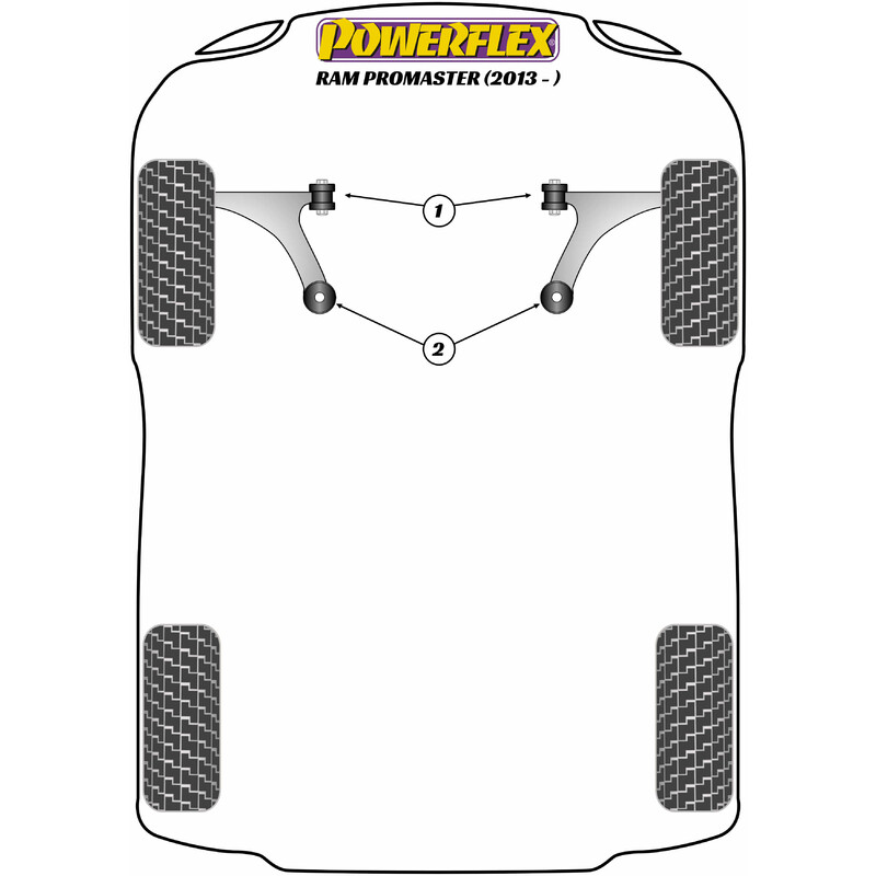 Silentblocs Powerflex pour Ram ProMaster (2013+)