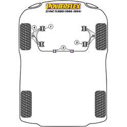 Silentblocs Powerflex pour Renault 21, dont Turbo (86-94)