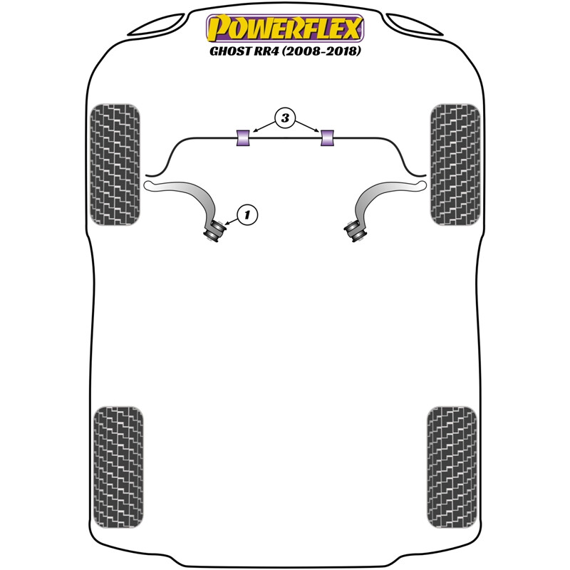 Silentblocs Powerflex pour Rolls-Royce Ghost (08-18)