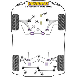 Silentblocs Powerflex pour Saab 9-5 YS3G 2WD (10-12)