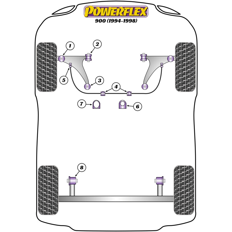 Silentblocs\u0020Powerflex\u0020pour\u0020Saab\u0020900\u0020\u002894\u002D98\u0029